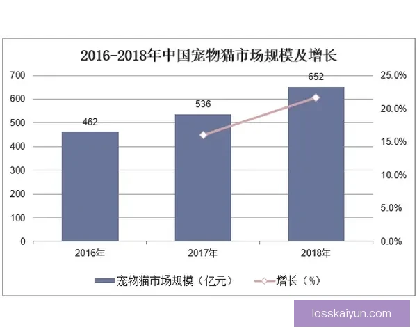 理查利森身价变动分析及市场趋势展望