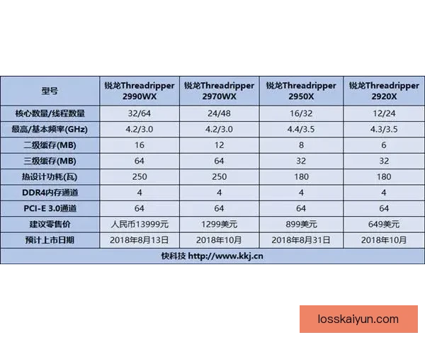 日本队历史助攻榜：核心球员助攻数据与走势分析